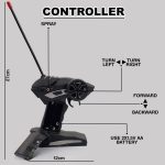 Wembley-High-Speed-Rc-Car-Remote-Control-2Wd-F1-Car-for-Boys-Smoke-Spray-Remote-Car-for-Kids-5-Years-Scale-1-14-Big-Formula-Car-Toys-for-Boys-with.-1.jpg