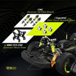 x1
